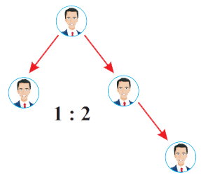 binary pair